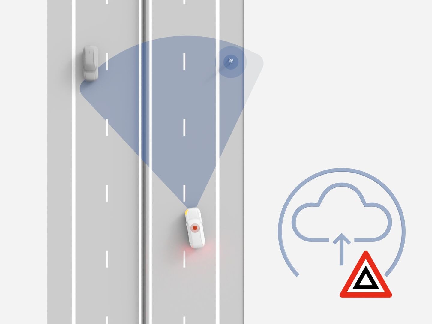 Diagram of Volvo's Vulnerable Road User Alert detecting a person on a highway shoulder