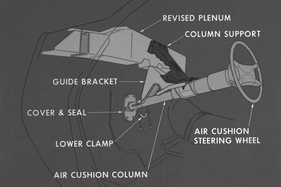Diagram of GM Air Cushion Restraint System steering column and wheel