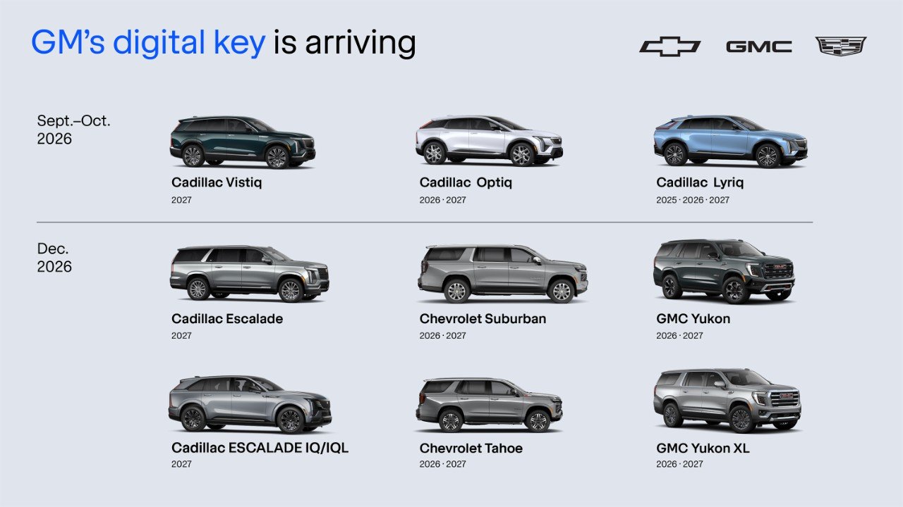 GM graphic showing digital key rollout timeline by Cadillac, Chevrolet and GMC model