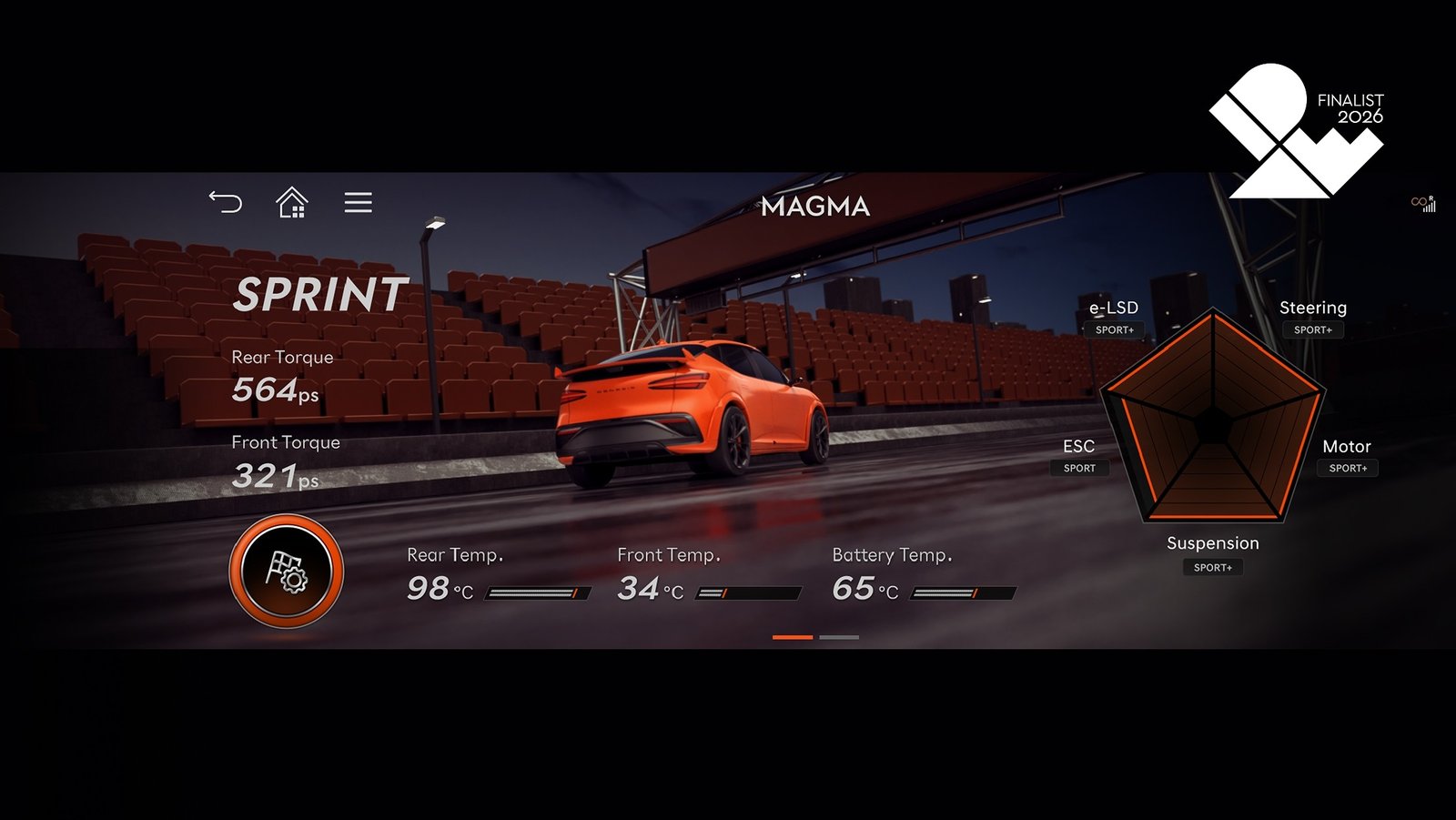 Genesis Magma UI Sprint mode screen showing torque and temperature readouts