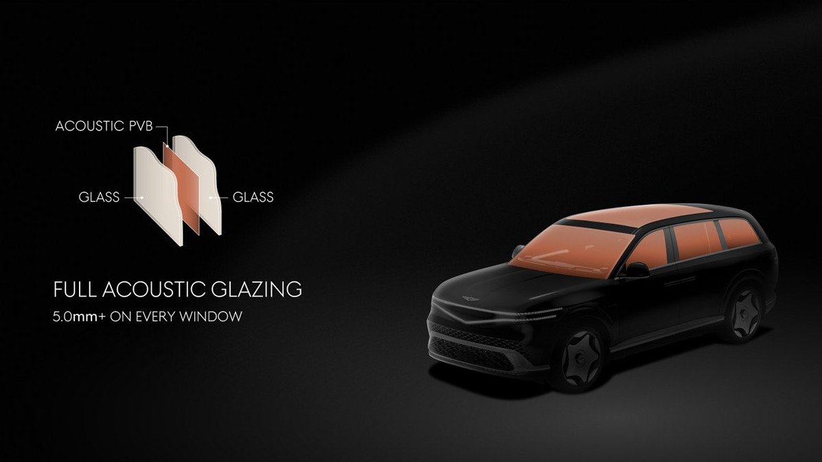 Genesis GV90 acoustic glazing diagram with laminated glass layers