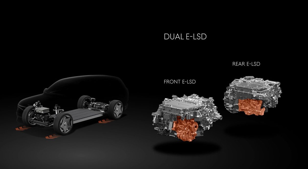 Genesis GV90 front and rear drive units with electronic limited-slip differentials